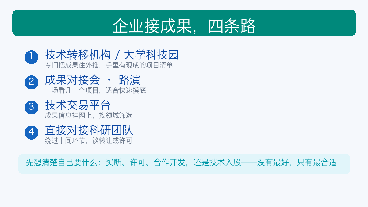 企业接成果的四条路