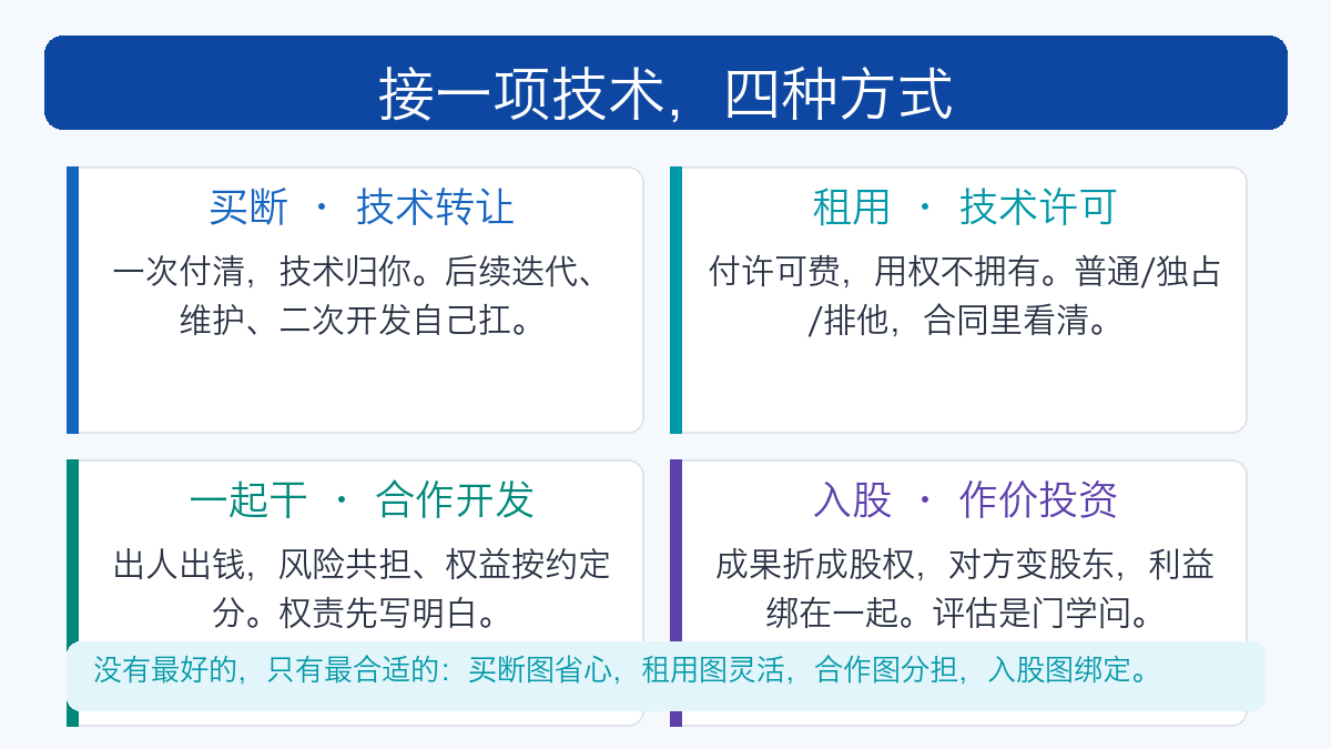 接技术的四种方式对比