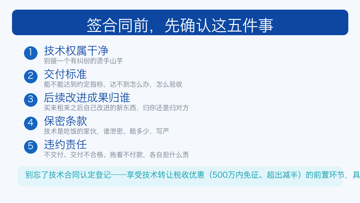 签合同前确认五件事