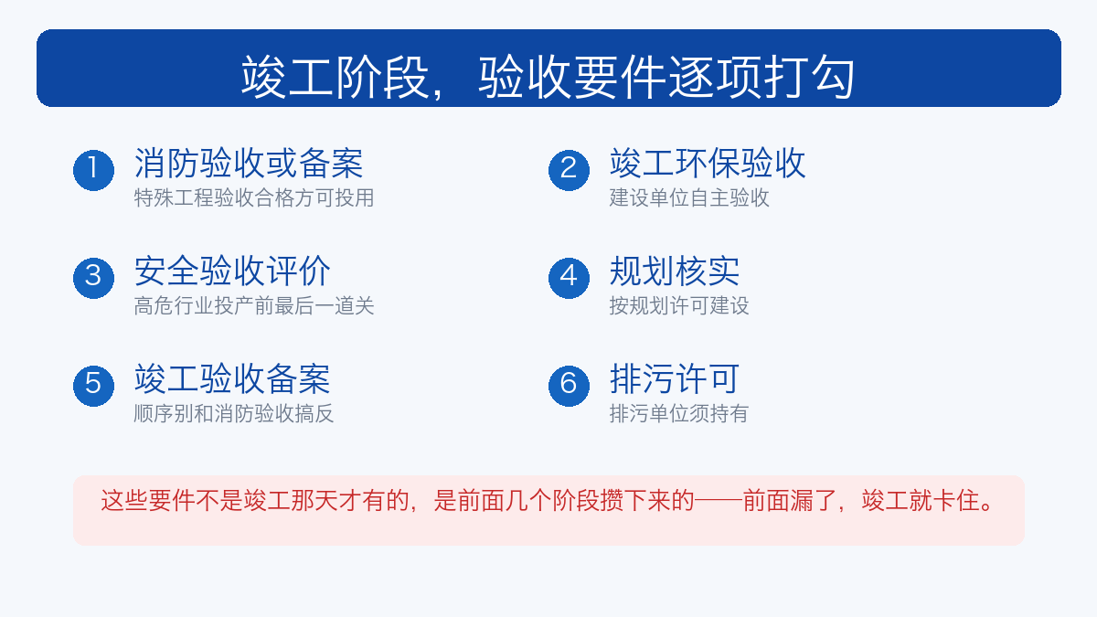 竣工验收要件清单